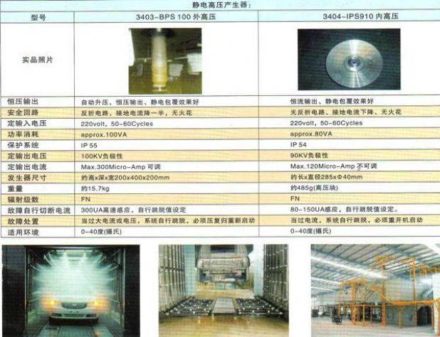 點擊查看詳細信息<br>標題：靜電旋碟機 閱讀次數(shù)：3815