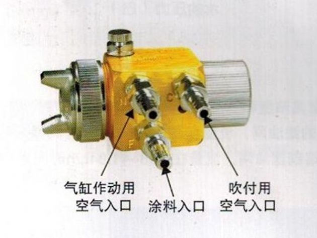 點擊查看詳細信息<br>標題：A-100自動霧化噴槍 閱讀次數(shù)：3975