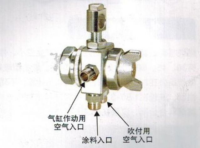 點擊查看詳細信息<br>標題：ST-6自動霧化噴槍 閱讀次數(shù)：4170