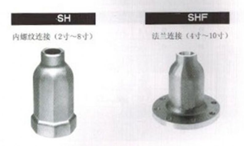 點擊查看詳細信息<br>標題：大流量實心圓錐形噴嘴-SH系列 閱讀次數(shù)：4281