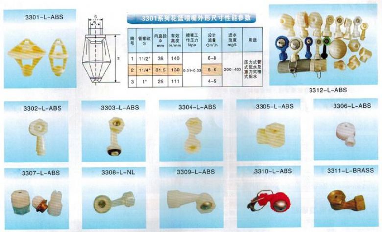 點擊查看詳細信息<br>標題：紡織空調(diào)噴嘴系列 閱讀次數(shù)：3964