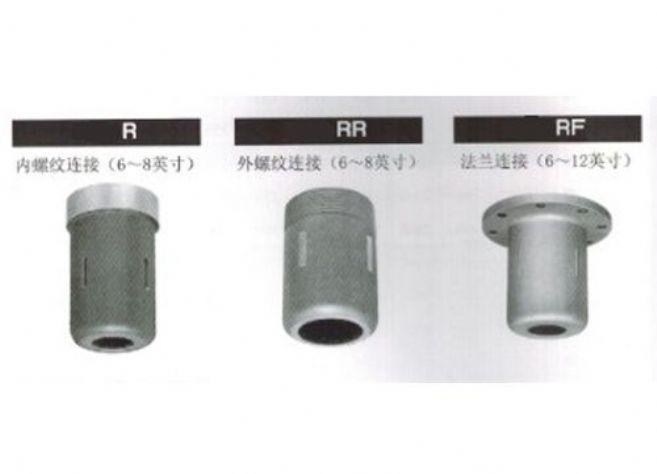 點擊查看詳細信息<br>標題：超大流量實心圓錐形噴嘴-YZR系列 閱讀次數(shù)：4070